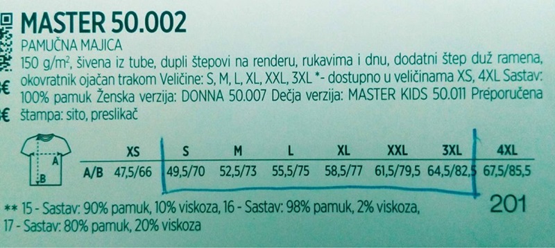 19 velicina muske