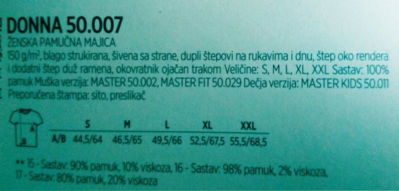 20 velicina zenske